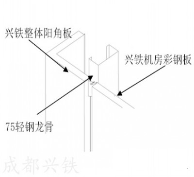 機房基礎設施建設都有哪些內容？（中）